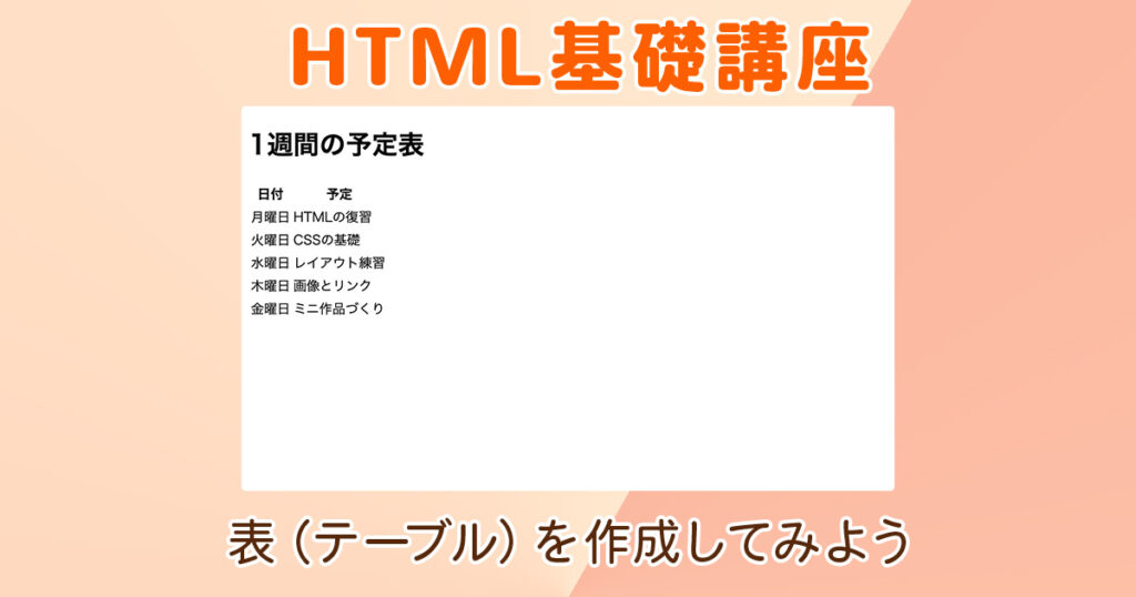 表（テーブル）を作成してみよう